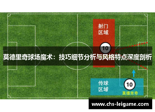 莫德里奇球场魔术：技巧细节分析与风格特点深度剖析